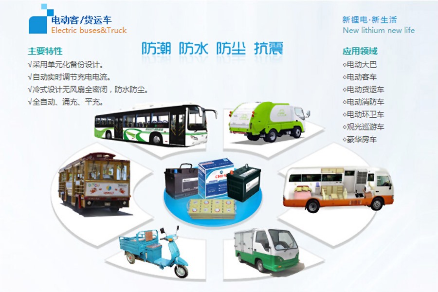電動客運車，電動大巴鋰電池